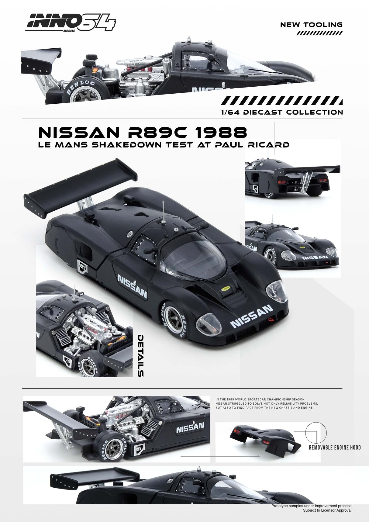 INNO64 1:64 Nissan R89C Le Mnas Shakedown Test at Paul Ricard 1988