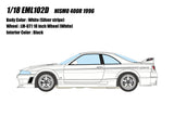 Make Up Co., Ltd / Eidolon 1:18 Nissan Skyline GT-R (BCNR33) NISMO 400R Edition